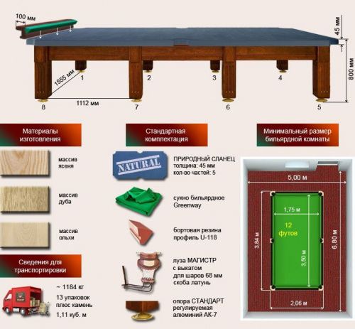 Бильярдный стол для снукера "Спортклуб" (12 футов, ясень, сланец 45мм)